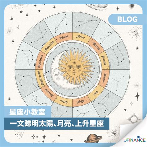 上升 太陽 月亮 水星 金星|上升星座代表什麼意思？怎麼看？輸入出生日期，一秒。